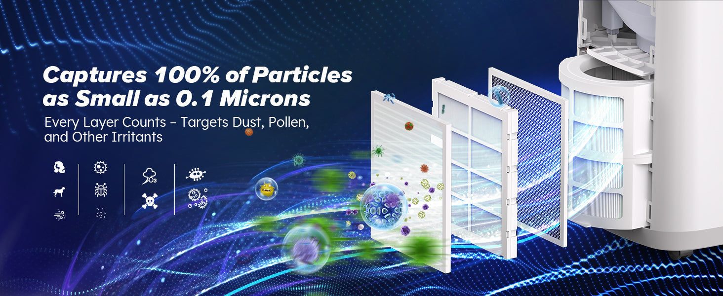 100% Particle Capture Down to 0.1 Microns