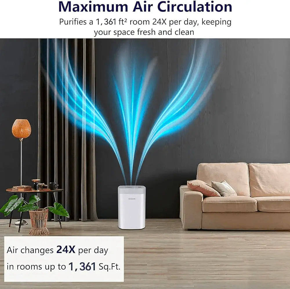 Pros and Cons of Running Air Purifiers for the Home 24/7