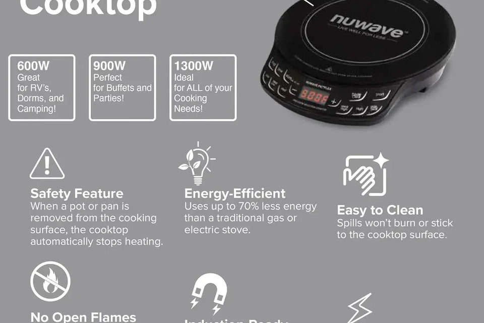 Are Induction Cooktops More Energy Efficient?