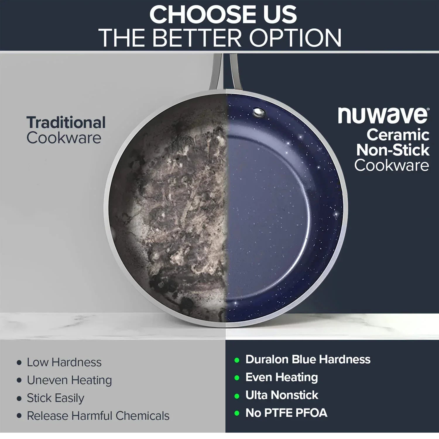 Non stick cookware
