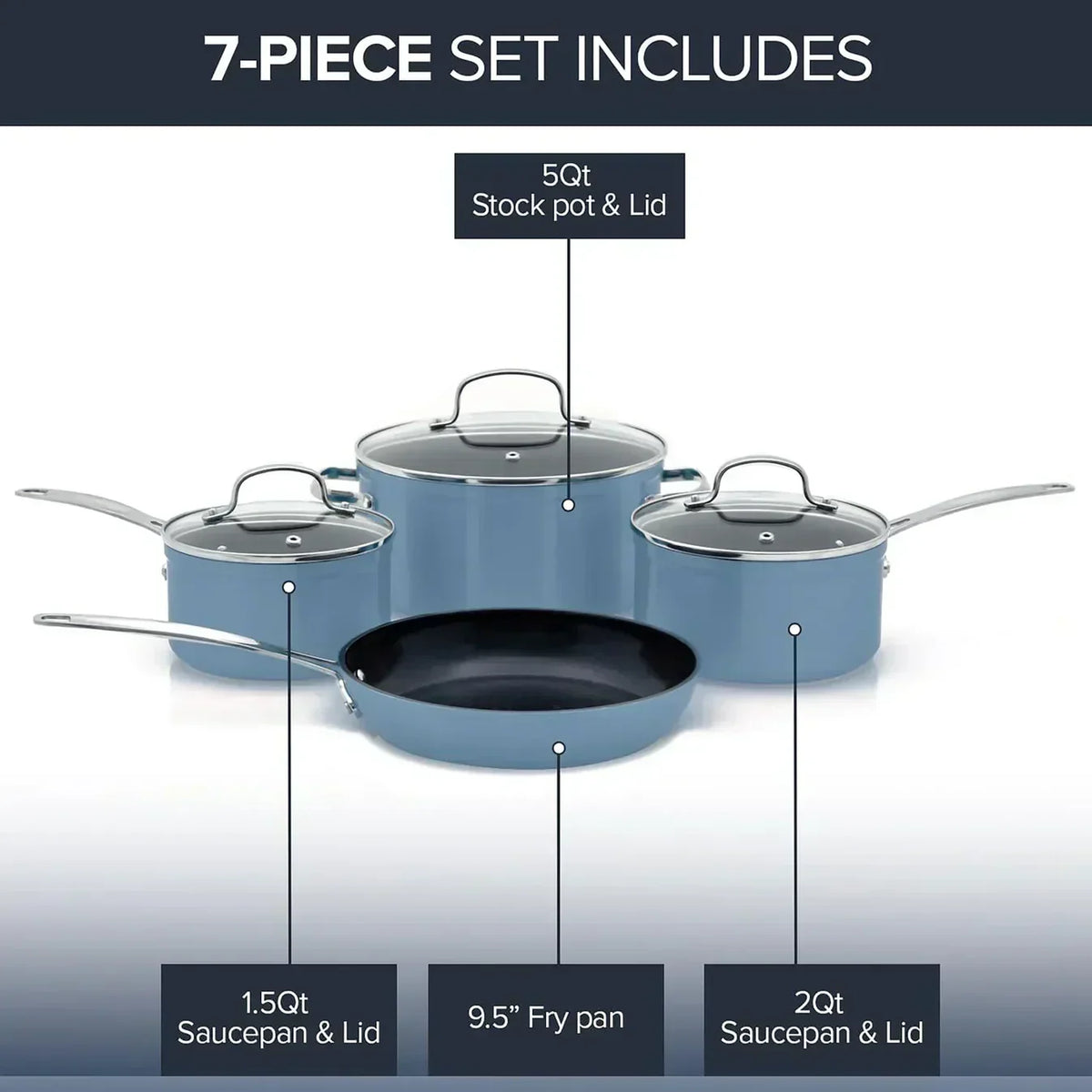 Which One is the Best Induction Stainless Steel Cookware at Nuwave?