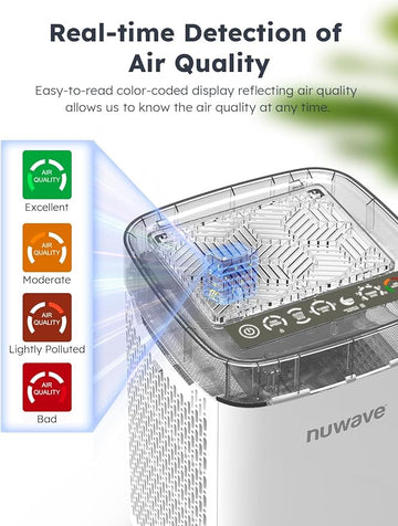 Portable Air Purifier with H13 True HEPA & Carbon Filter