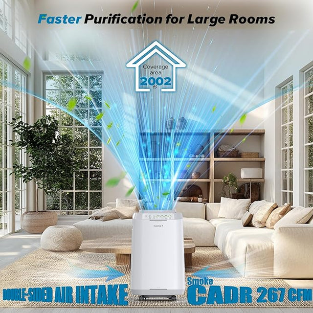 Nuwave Forever Air Purifier for Large Space
