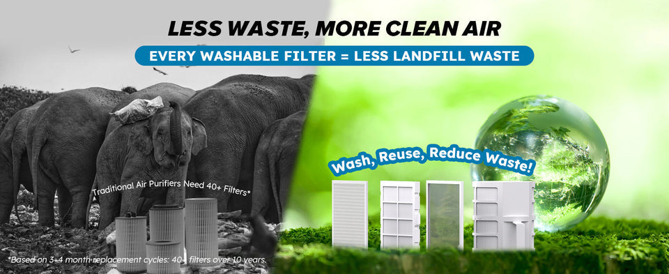 NuWave Forever air purifier with washable filters for less waste