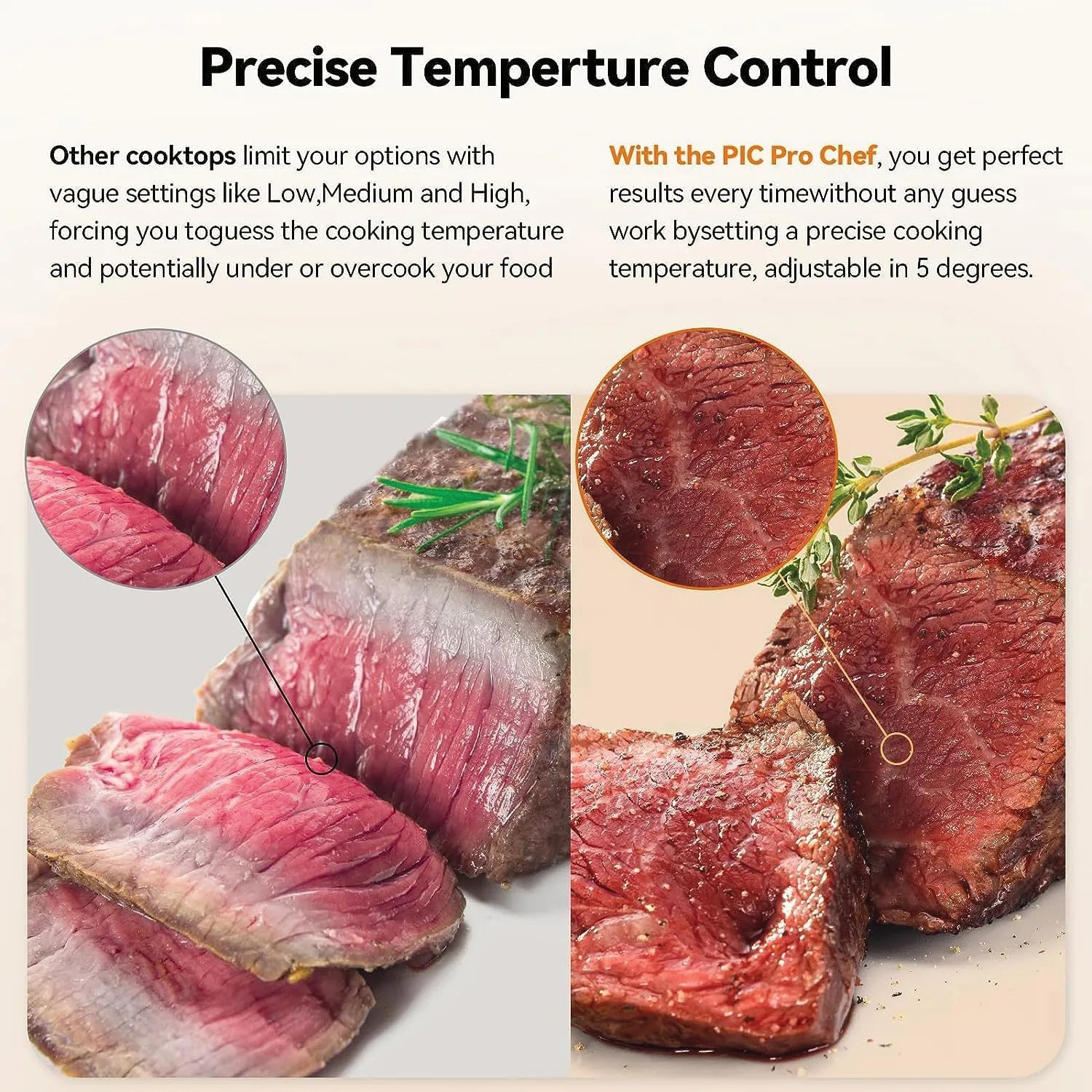 NuWave PIC Pro Chef - Thumbnail 2