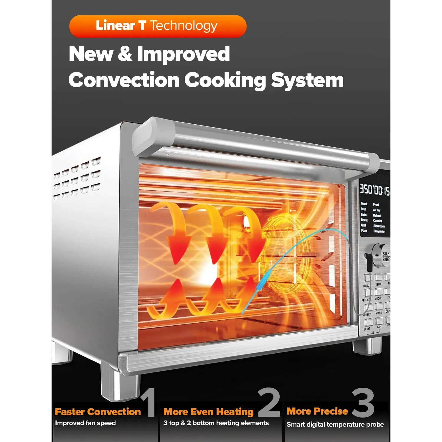 NuWave Bravo Pro Smart Oven