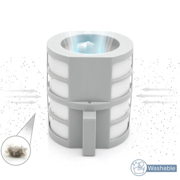 Nuwave® Official Site | Nuwave® Forever Smart Air Purifier