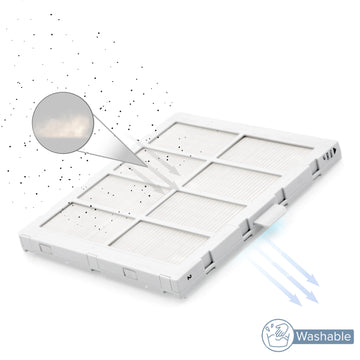 Nuwave® Official Site | Nuwave® Forever Smart Air Purifier