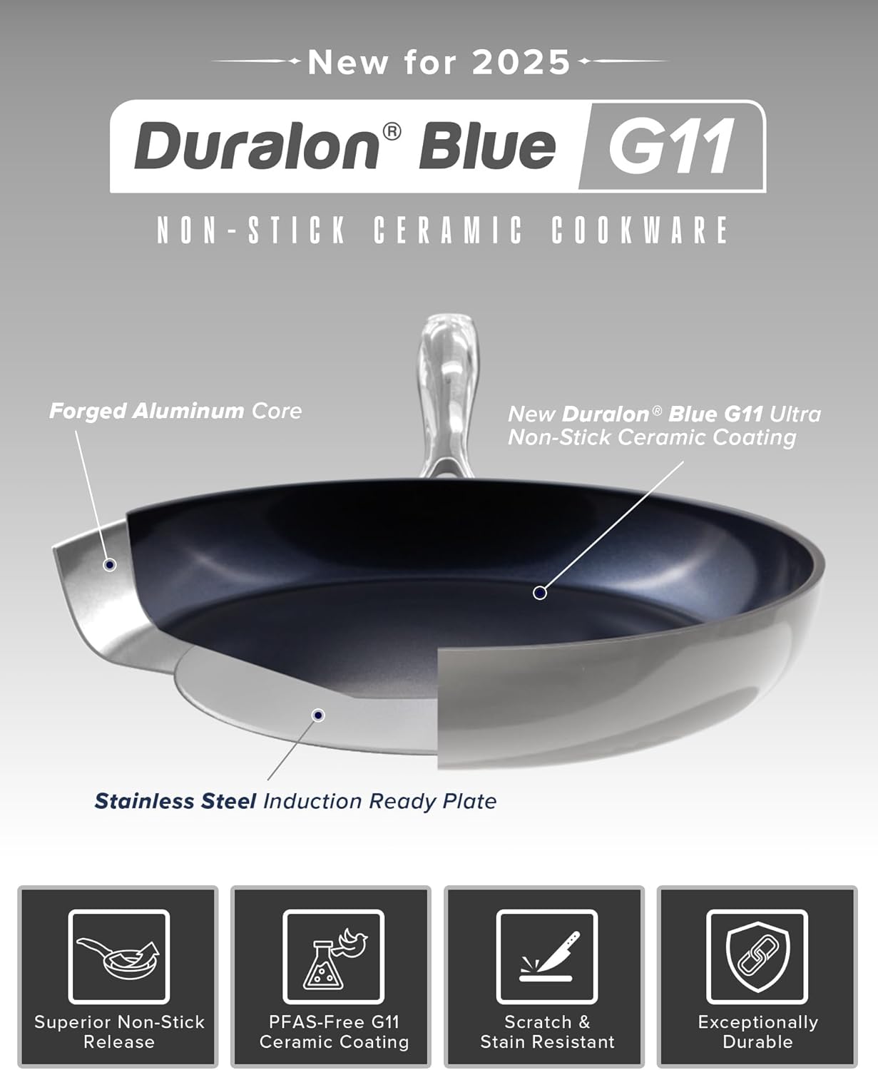 Duralon Blue G11 Non-Stick Cookware 12-Piece Set
