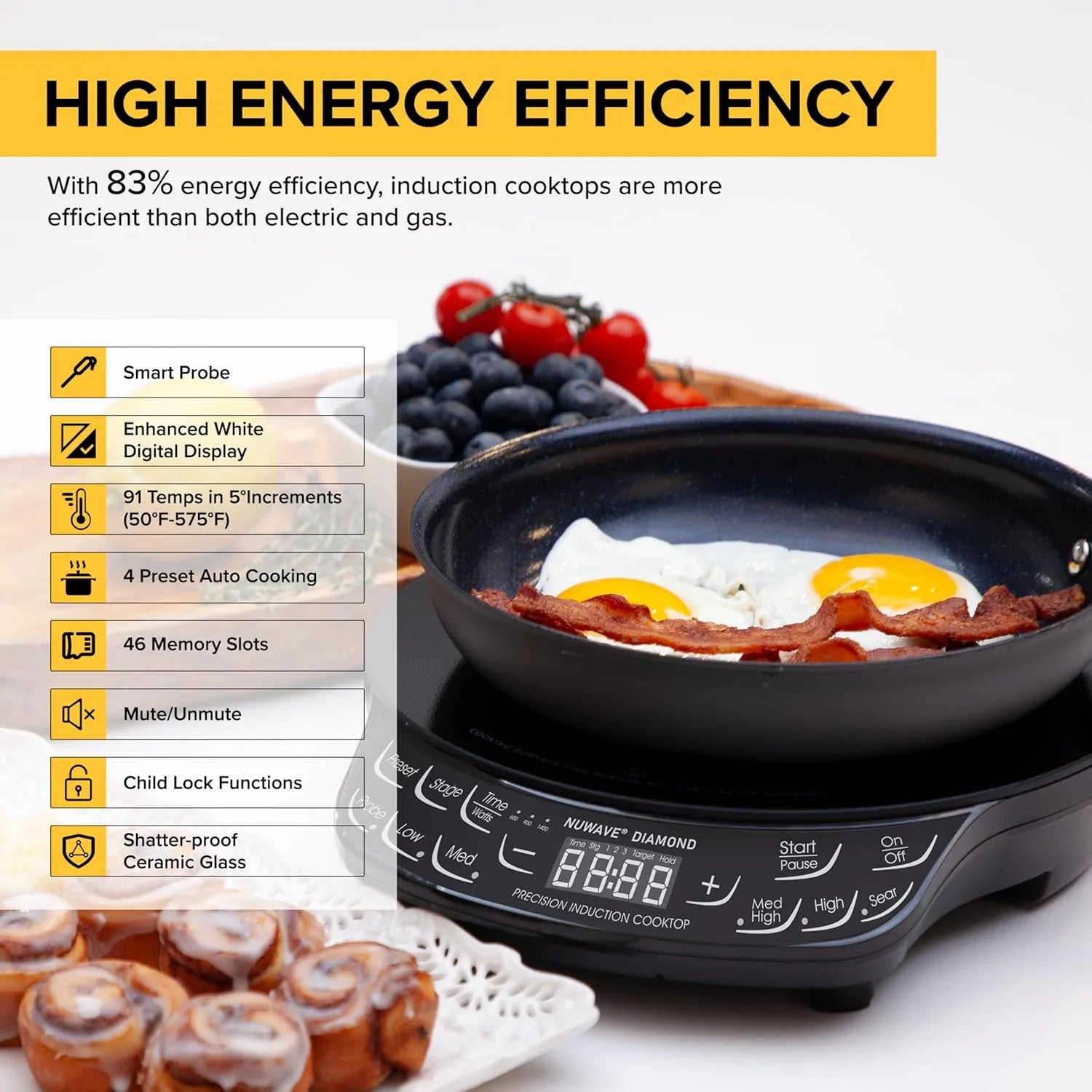 Nuwave PIC Induction Cooktop - Thumbnail 3